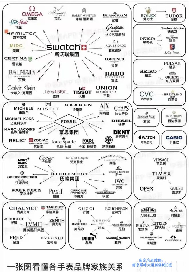 表品牌：那些令人意想不到的品牌高端表k8凯发马竞赞助国内最受欢迎的几个手(图2)