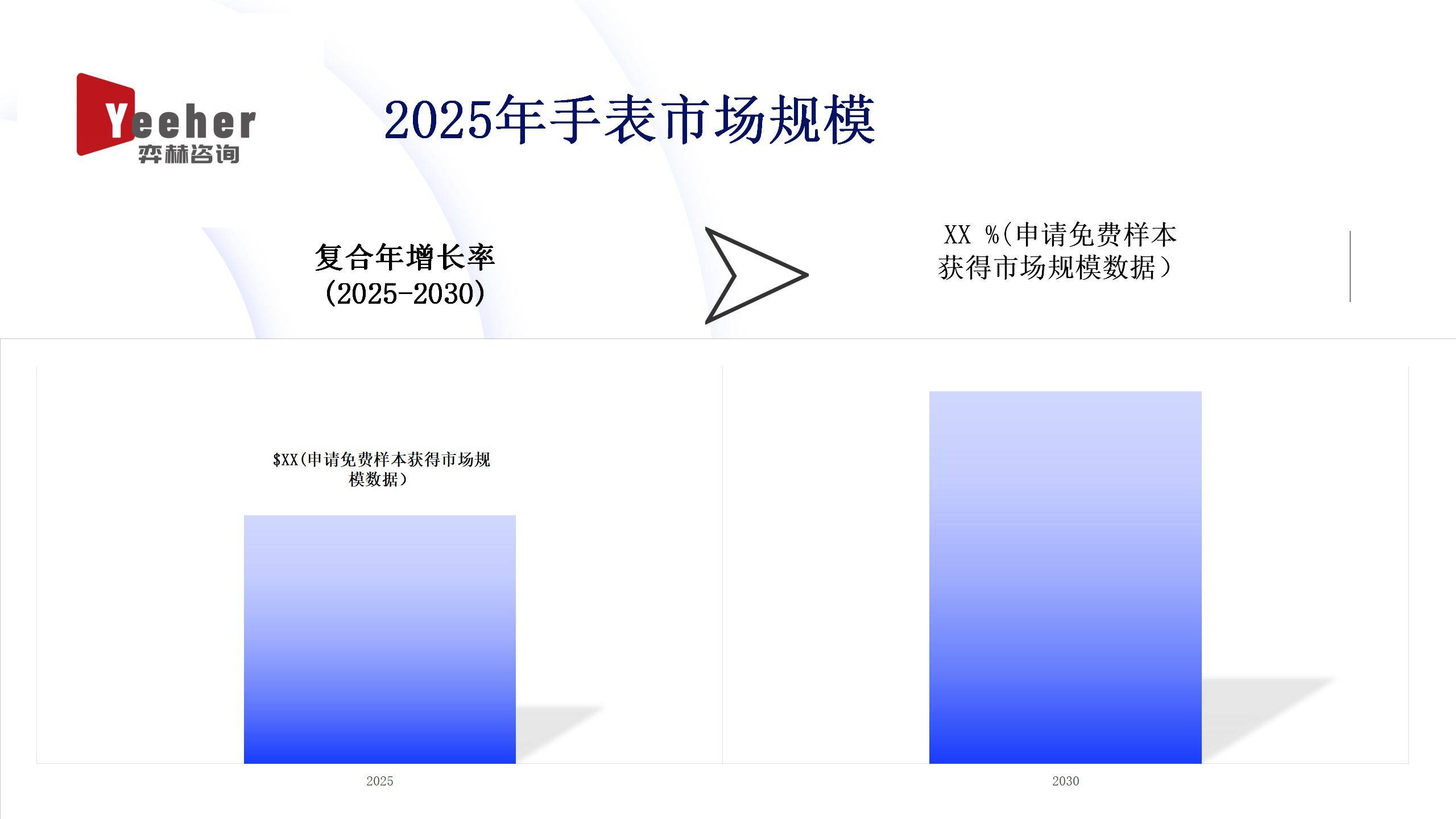 25年手表市场全面分析20(图2)