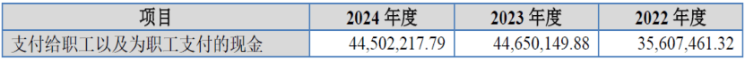 广泰真空北交所IPO:暂缓审议背后的六大疑问待解(图4) 广泰真空北交所IPO:暂缓审议背后的六大疑问待解(图4)
